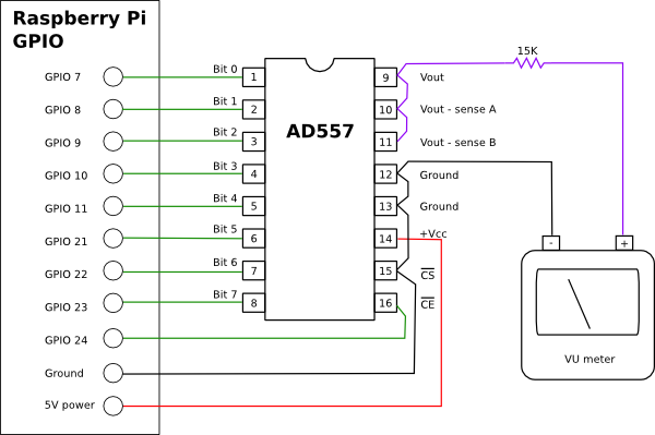 Circuit diagram